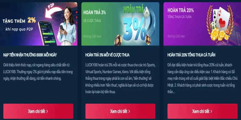 Khuyến mãi VIP Nổ Hũ